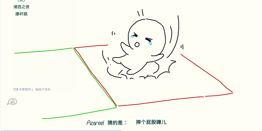 你画我猜常见题目怎么画