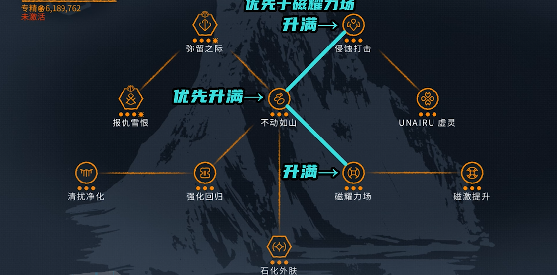星际战甲指挥官专精推荐什么