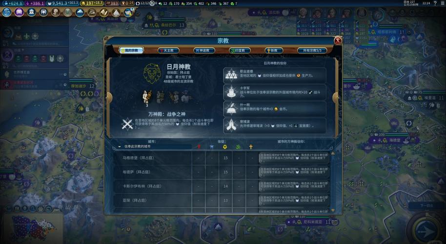 文明6什么信仰比较好
