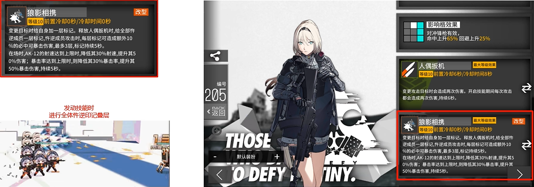 少女前线an94专属装备是什么 少女前线an94专属装备是什么