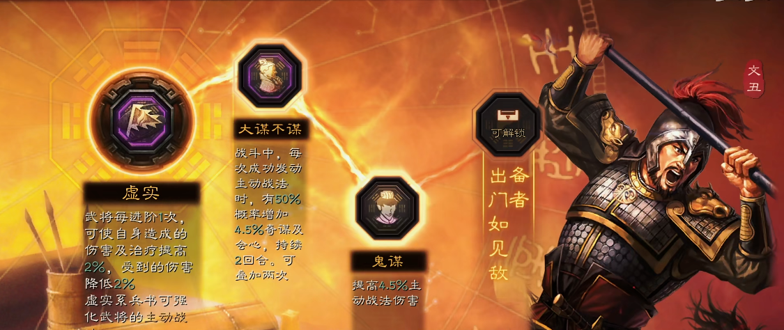 三国志战略版破阵摧坚怎么是文丑