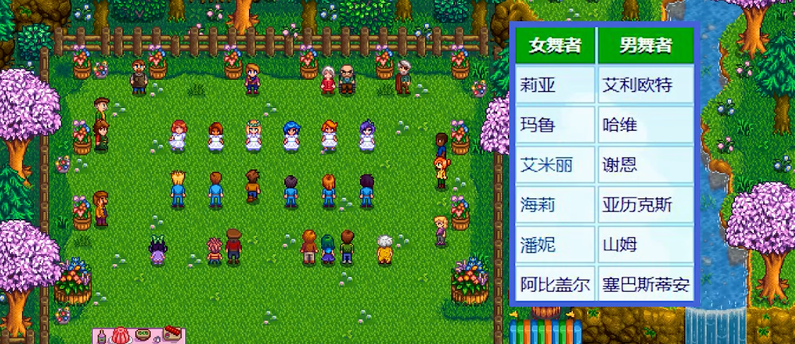 星露谷物语花舞节有什么值得买的