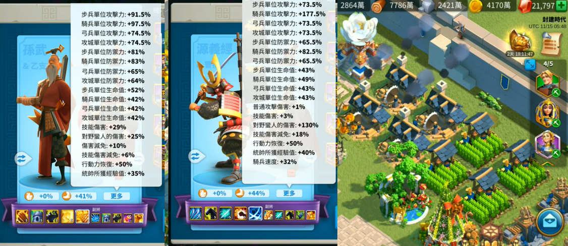 万国觉醒研究t4需要什么