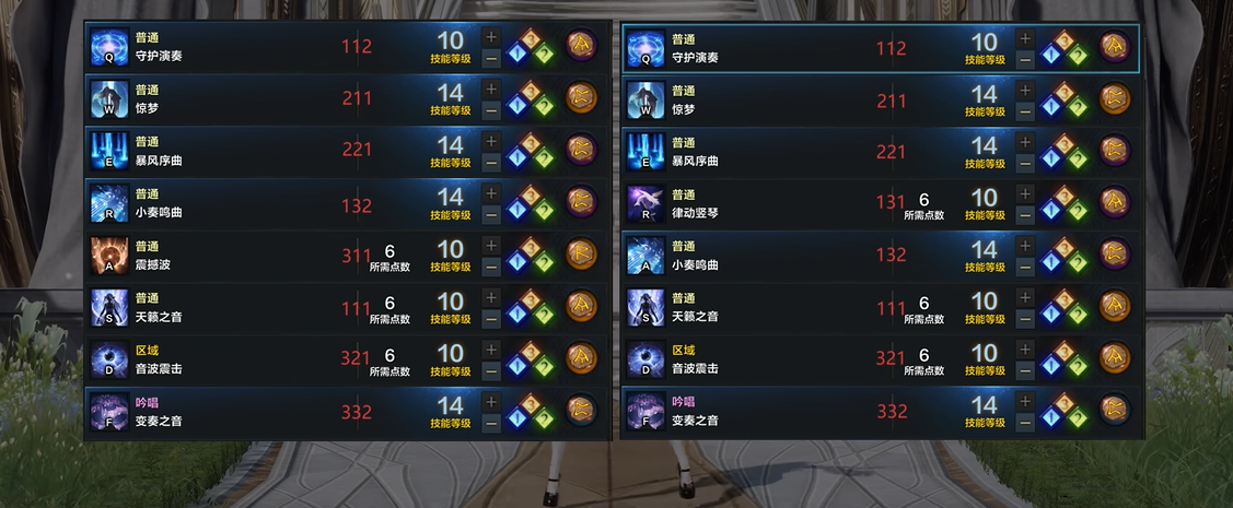 命运方舟守护演奏技能怎么玩