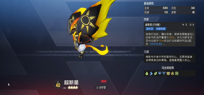 伊瑟有哪些强力推荐的智壳