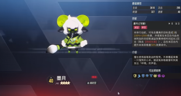 伊瑟有哪些强力推荐的智壳