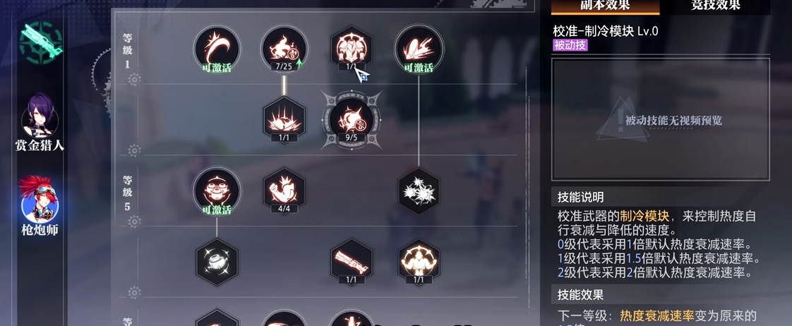 晶核什么职业伤害高