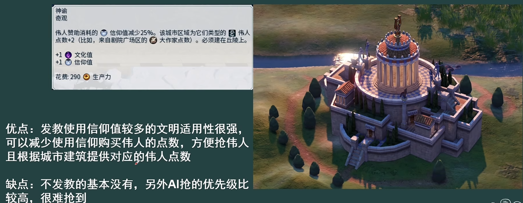 文明6必抢奇观有哪些