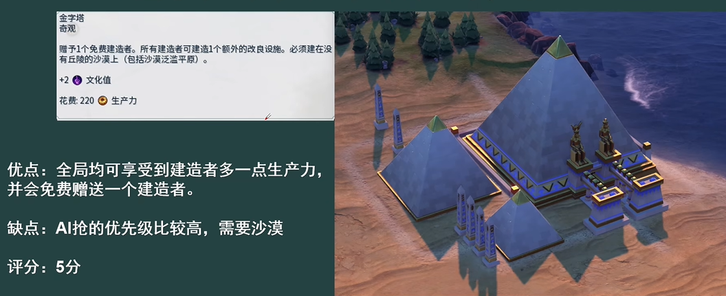 文明6必抢奇观有哪些