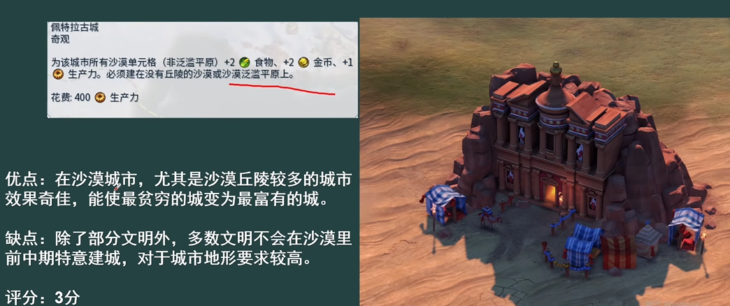 文明6必抢奇观有哪些