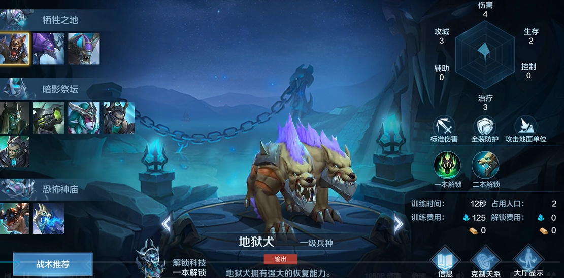战争怒吼技能怎么加点