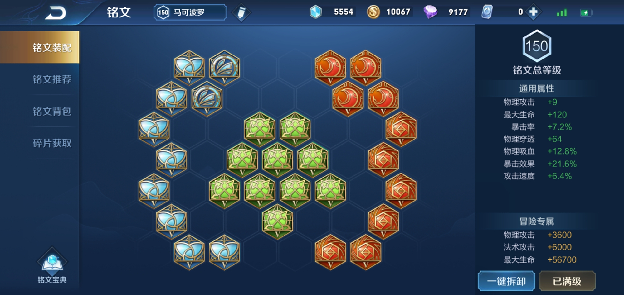 王者荣耀马可带闪电匕首出装怎么搭配