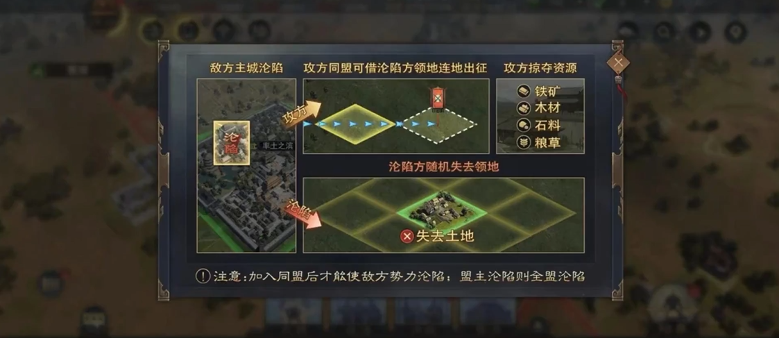 率土之滨城池怎么打