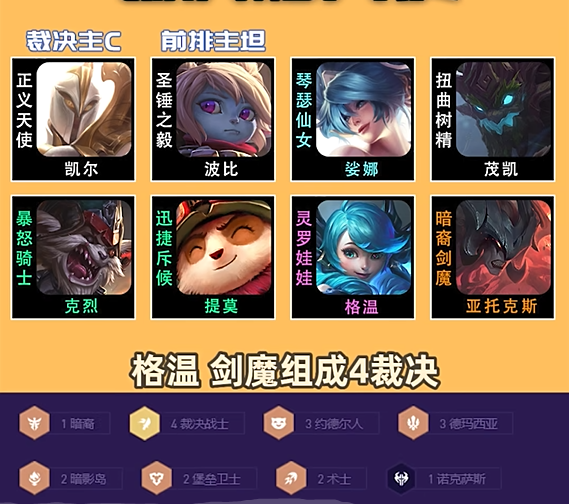 金铲铲之战裁决天使怎么玩