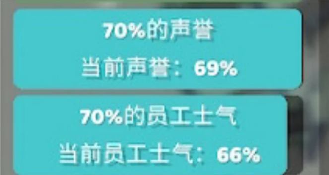 双点医院员工士气怎么提升