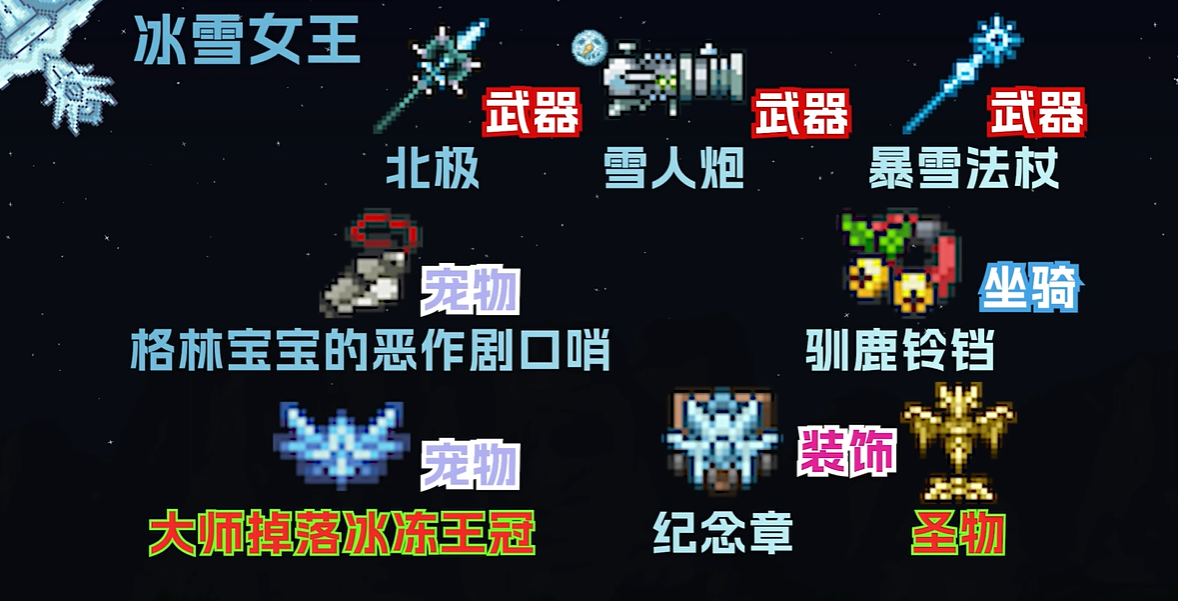 泰拉瑞亚霜月五神装怎么合成