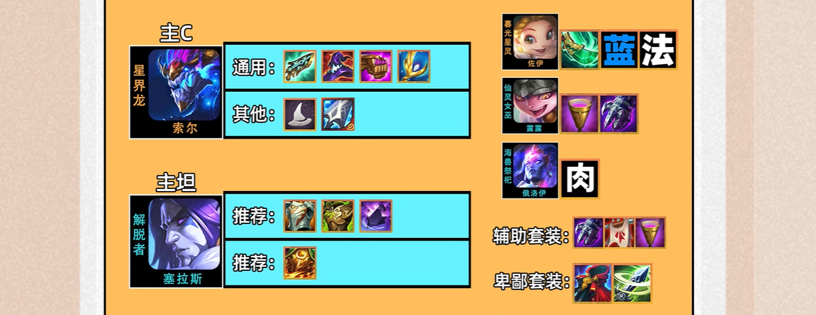 云顶之弈龙王阵容怎么玩