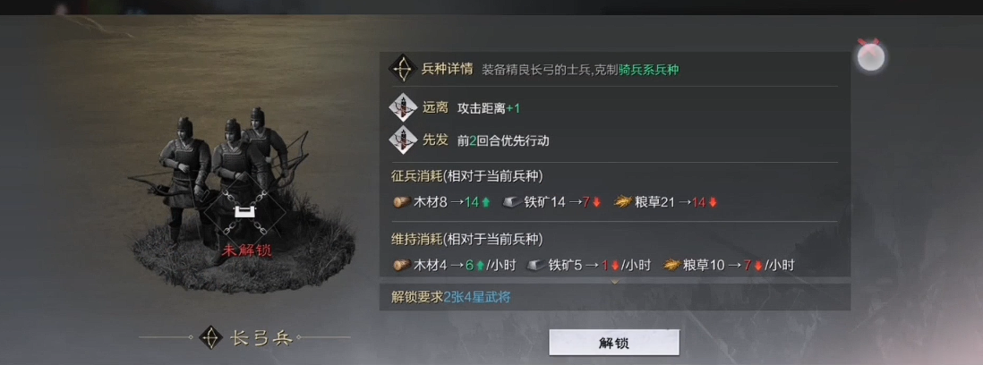 率土之滨的侍卫是怎么用 率土之滨的侍卫是怎么用