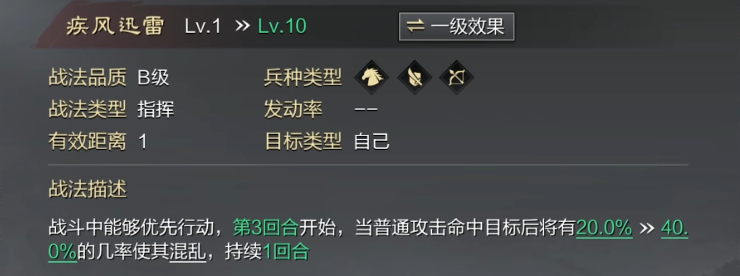 率土之滨管亥带什么战法