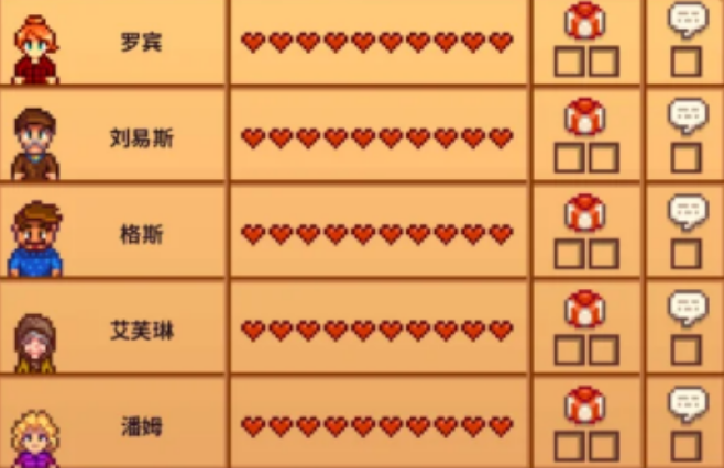 星露谷物语村民好感度机制是什么 星露谷物语村民好感度机制是什么