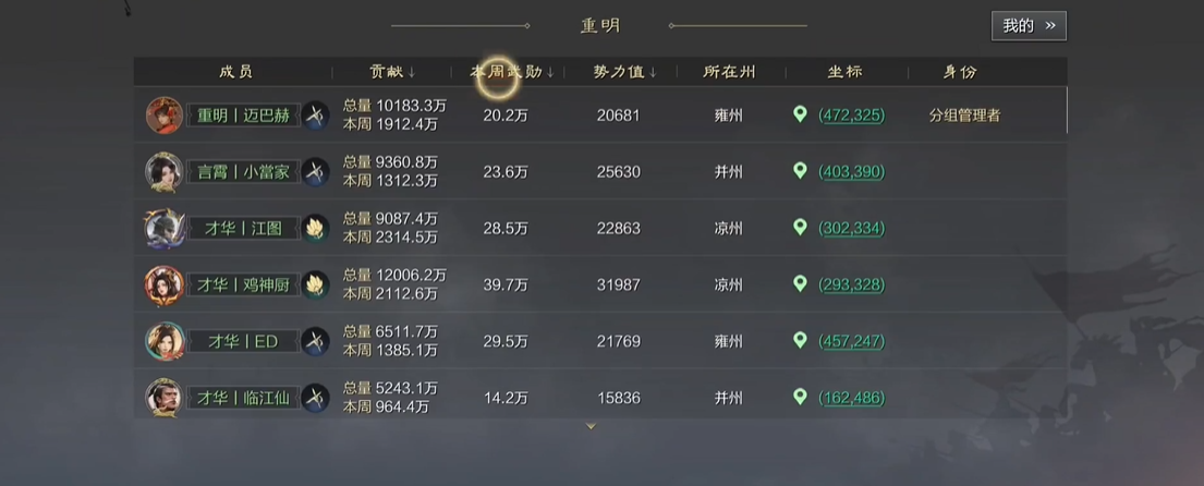 率土之滨怎么较快获得武勋 率土之滨怎么较快获得武勋