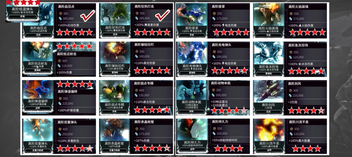 星际战甲高阶卡推荐哪个