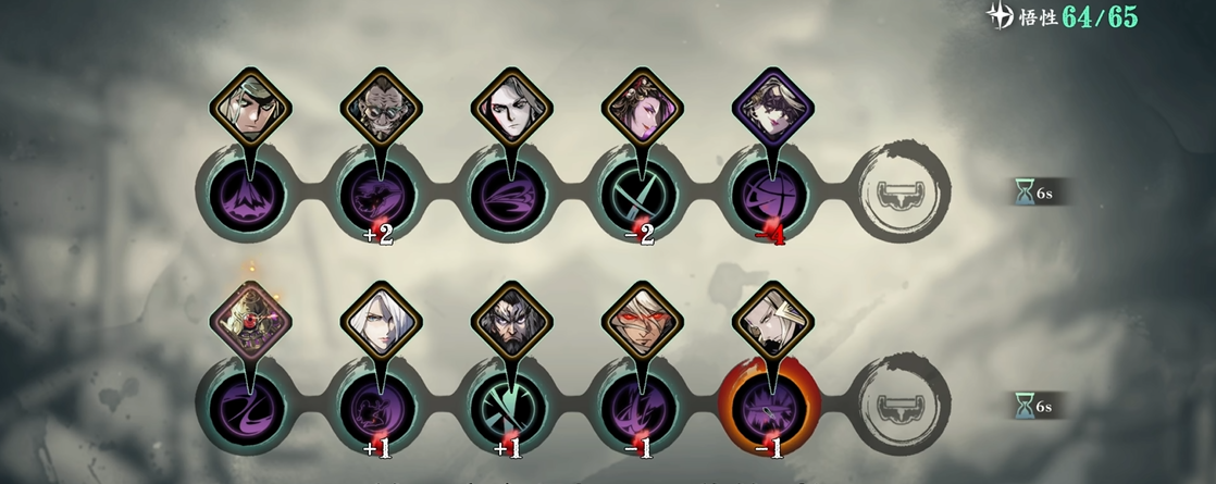 影之刃3魂基础技能怎么连招 影之刃3魂基础技能怎么连招