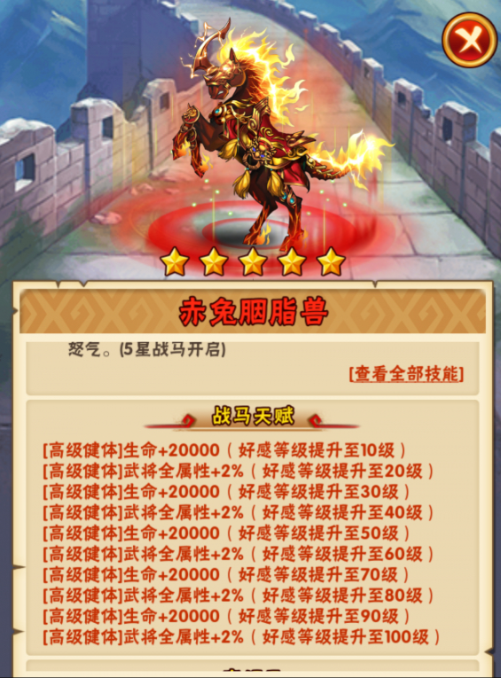 少年三国志群雄带什么金宠