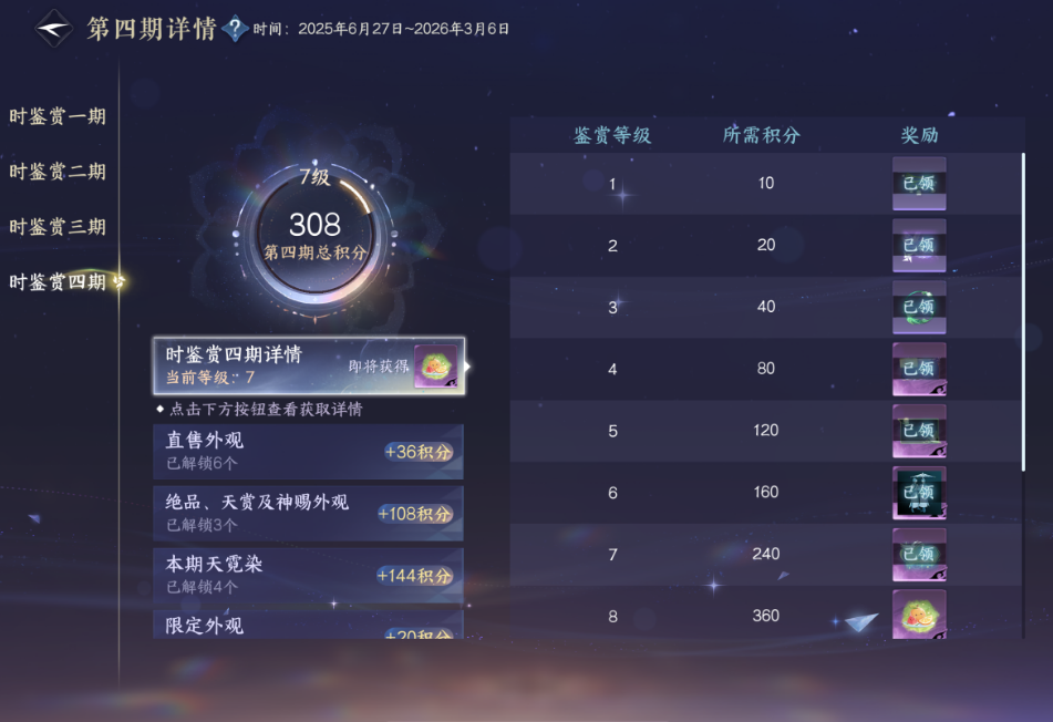 逆水寒手游时鉴赏积分有什么用