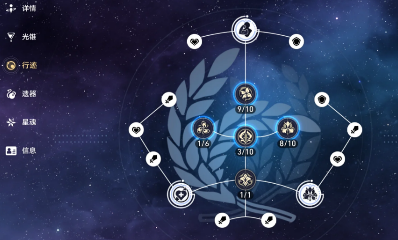 崩坏星穹铁道罗刹的技能是什么 崩坏星穹铁道罗刹的技能是什么