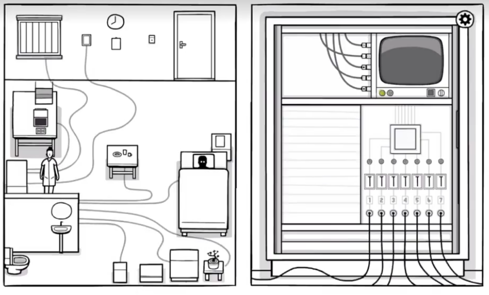 锈湖白门隐藏关卡怎么过