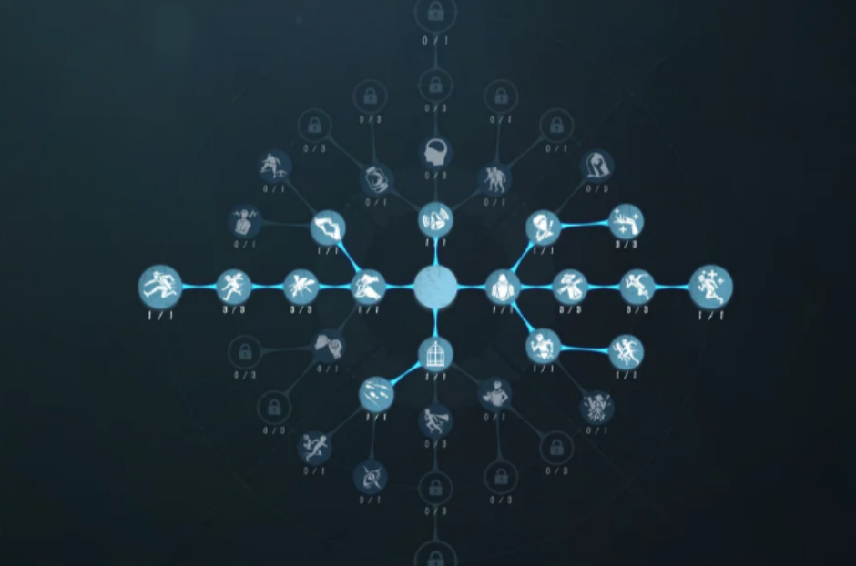 第五人格调酒师有什么技巧