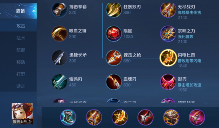 王者荣耀鲁班纯输出秒人出装怎么搭配