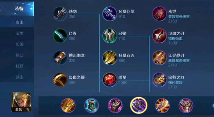 王者荣耀亚瑟千万血出装是什么