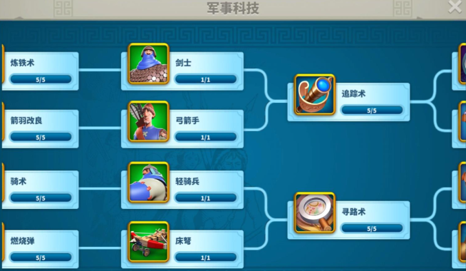 万国觉醒后期如何发展