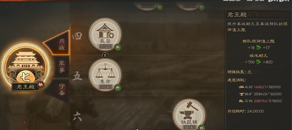 三国志战略版寻访台什么用