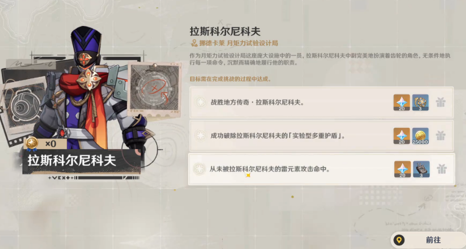 原神地方传奇拉斯科尔尼科夫在哪打