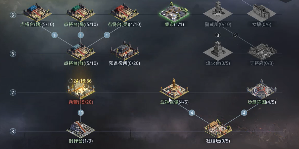 率土之滨庞统用哪个战法升级