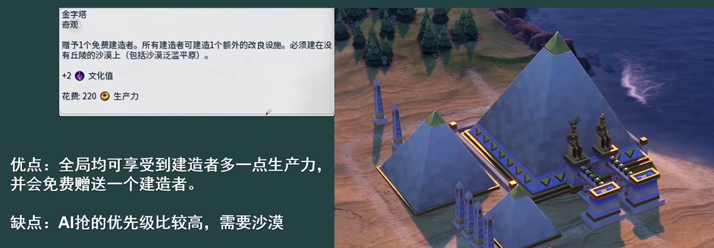 文明6秦始皇必抢奇观有哪些