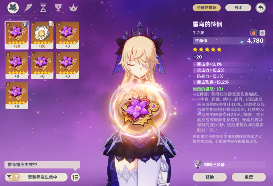 原神菲谢尔选哪套圣遗物