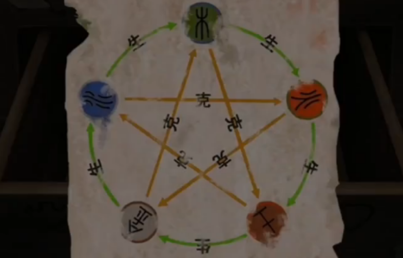 背后灵如何通关日升后段