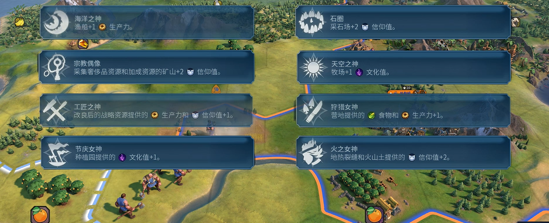 文明6信仰和文化有什么用