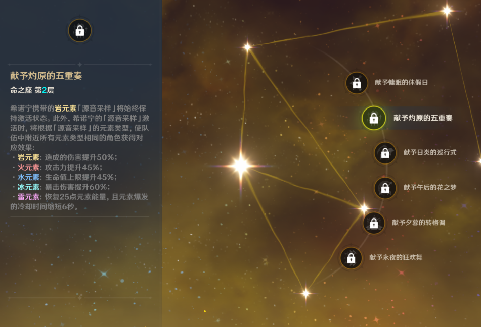 原神希诺宁还值得补命座和专武吗