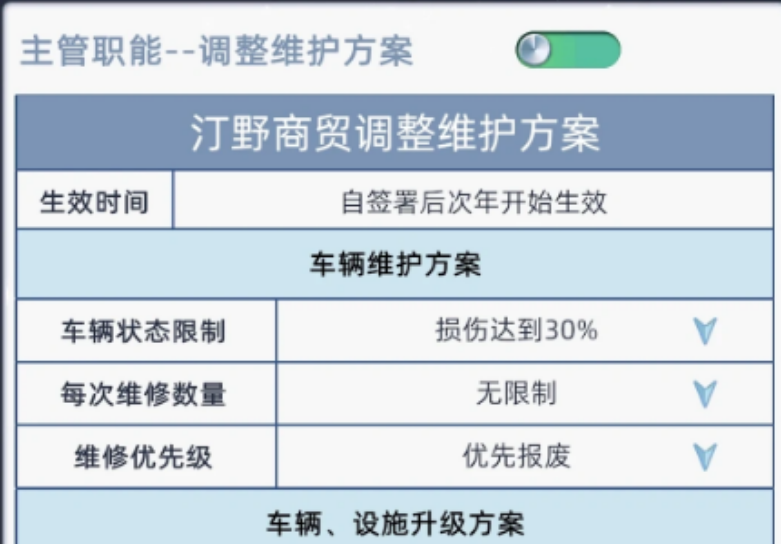 当代人生创业公司后续发展要做什么
