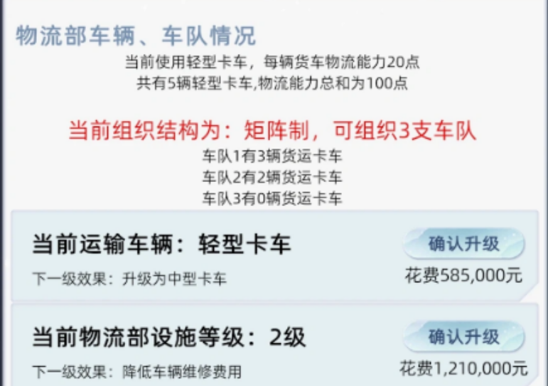 当代人生创业公司后续发展要做什么