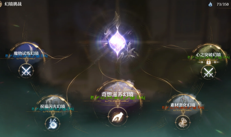 无限暖暖幻境挑战分别有什么用