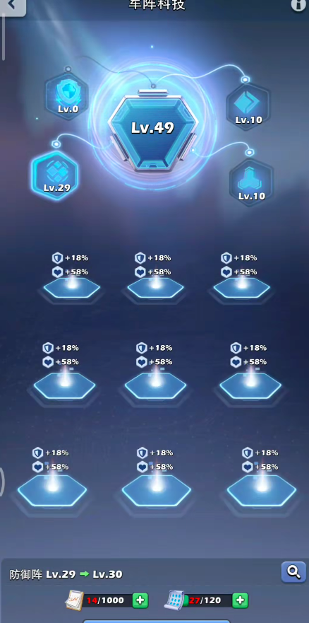 口袋奇兵军阵多少级解锁