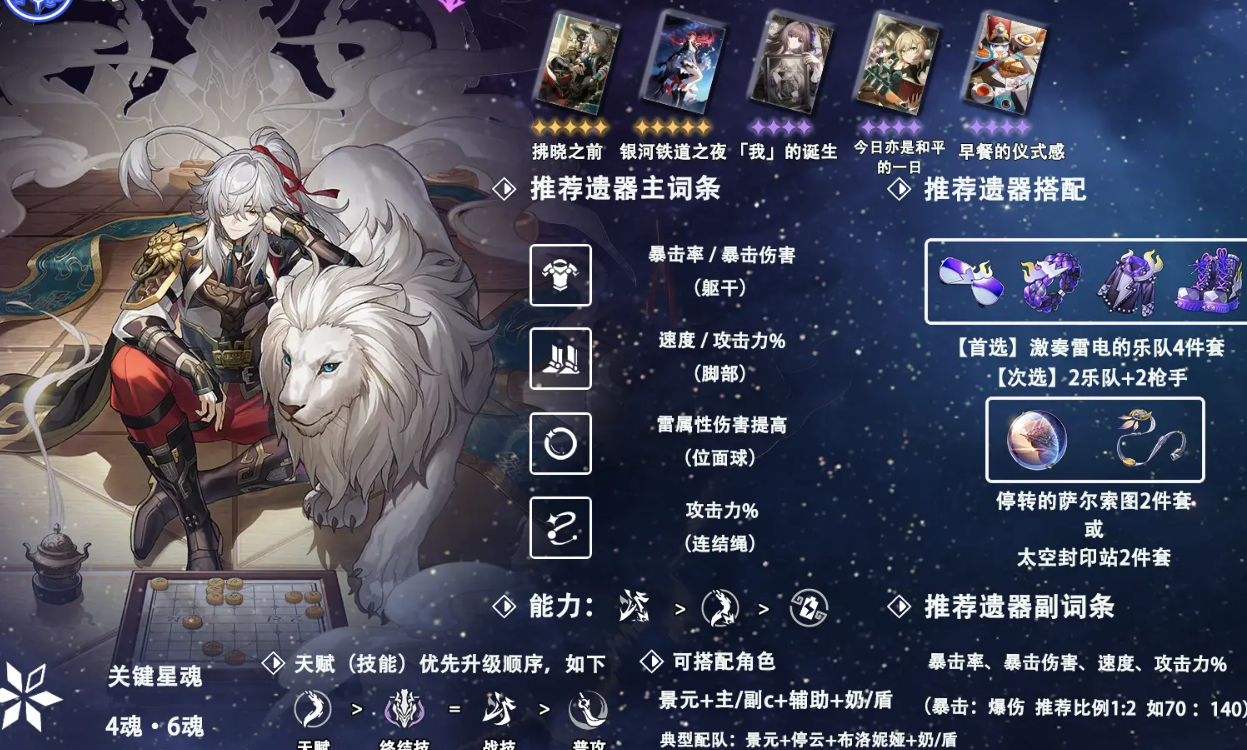 星穹铁道景元带什么遗器