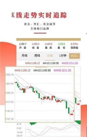 恒生指数截图1