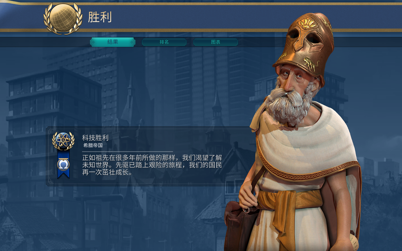 文明6希腊适合什么胜利